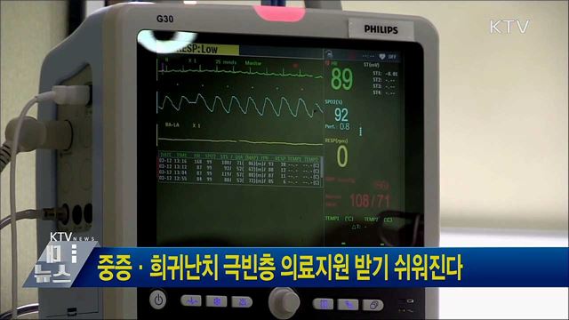 중증·희귀난치 극빈층 의료지원 받기 쉬워진다