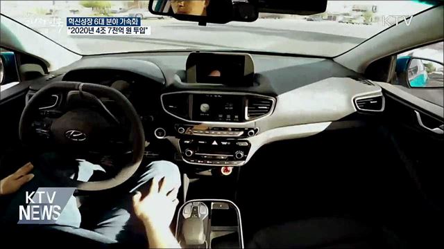 &#34;DNA와 BIG3에 4조 7천억 원 투입&#34;