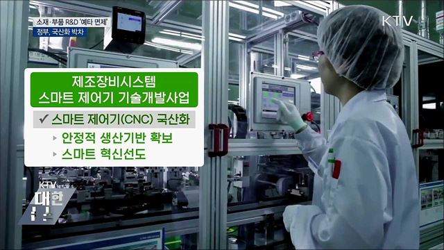 핵심 기술·소재 국산화 앞당긴다···R&#38;D 예타 면제