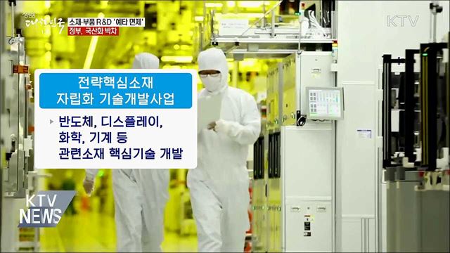 핵심 기술·소재 국산화 앞당긴다···R&#38;D 예타 면제