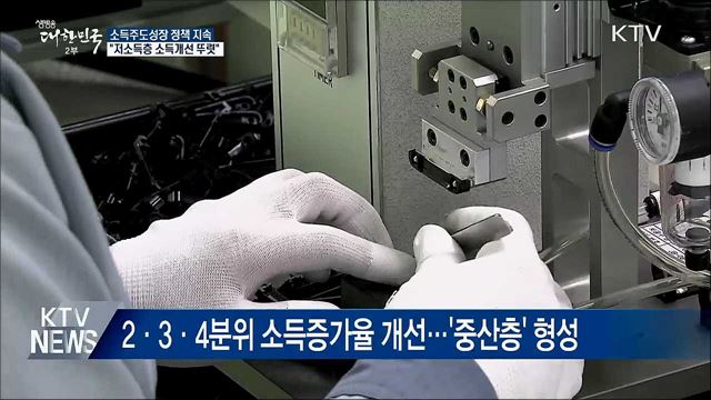 &#34;소득주도성장 통한 가계소득 증가세 지속&#34;