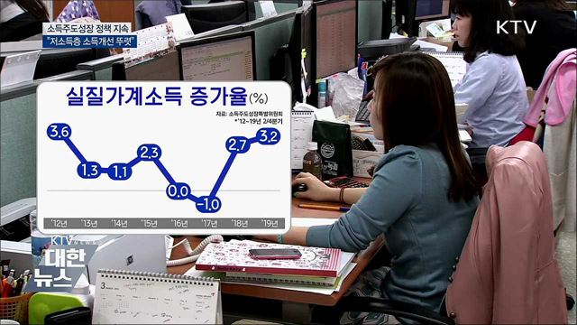&#34;소득주도성장 통한 가계소득 증가세 지속&#34;