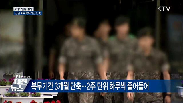 이병 2개월-일병 6개월-상병 6개월