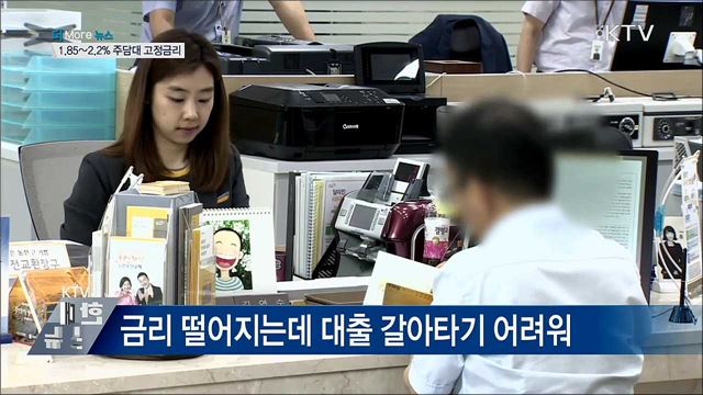 1.85~2.2% 주담대 고정금리···추석 이후 출시
