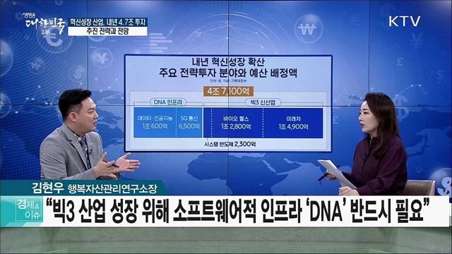 혁신성장 산업, 내년 4.7조 투자···추진 전략과 전망 [경제&#38;이슈]