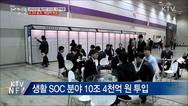 2020년 예산안 513조 5천억 원···9.3% 증가