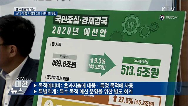 '日 대응'···소재·부품 자립에 2조 1천억 원 투입