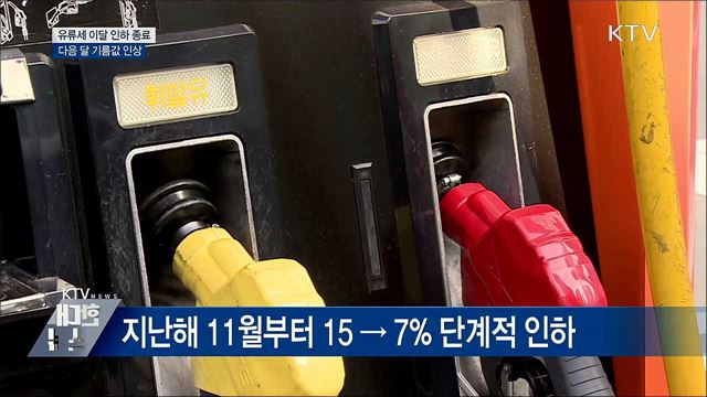 유류세 인하 이달 종료···휘발유 리터당 58원 인상