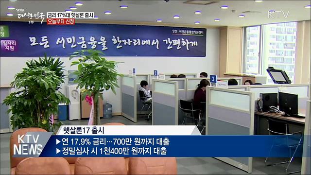 금리 17&#37;대 햇살론 출시···오늘부터 신청