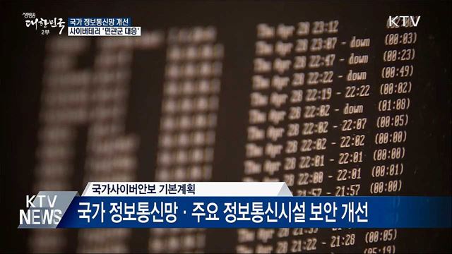 2022년까지 국가 정보통신망 &#39;보안 강화&#39;