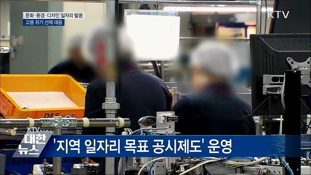 문화·환경·디자인 일자리 발굴···고용 위기 선제 대응