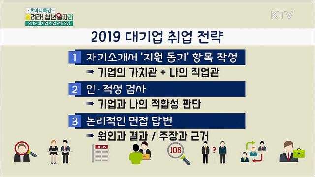 2019 대기업 취업 전략 2강 - 김태형(해커스잡 강사)