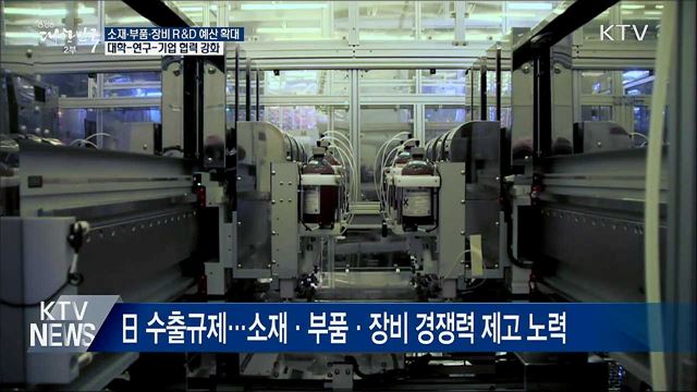 소재·부품·장비 R&#38;D 예산 확대···산학연 협력 강화