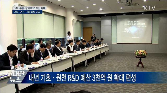 소재·부품·장비 R&#38;D 예산 확대···산학연 협력 강화
