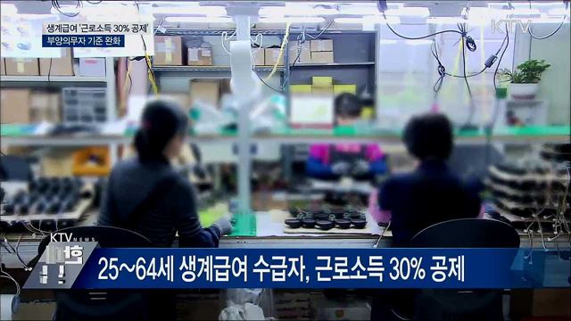 생계급여 &#39;근로소득 30&#37; 공제&#39;···부양의무자 기준 완화