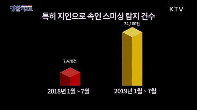 추석 택배, 소액결제 등으로 위장한 스미싱 사기 피해 주의!