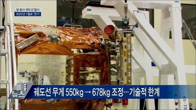 달 궤도선 발사 2022년 7월···&#34;궤도 수정&#34;
