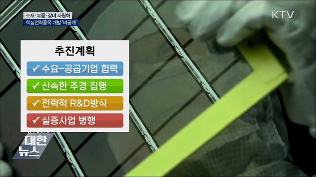 소재·부품·장비 자립화···핵심전략품목 개발 &#39;비공개&#39;