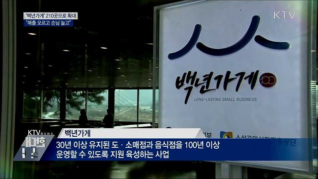 &#39;백년가게&#39; 210곳으로 확대···&#34;매출 오르고 손님 늘고&#34;