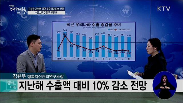 고성장·저위험 위한 수출 패러다임 전환···수출시장구조 혁신 방안 [경제&#38;이슈]