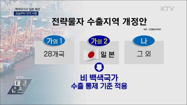 '백색국가서 일본 제외' 오늘부터 시행
