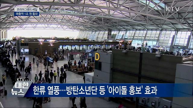 코리아그랜드세일 매출 급증···1조 원 돌파
