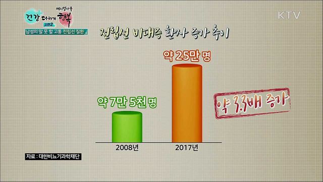 남성의 말 못 할 고통 전립선 질환