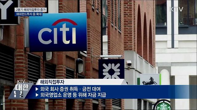2분기 해외직접투자 증가···금융보험 큰 폭↑