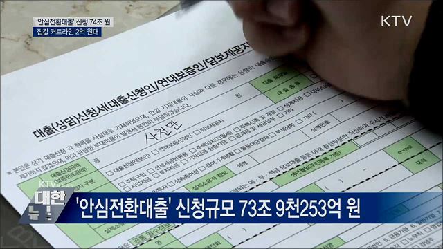 &#39;안심대출&#39; 신청 74조 원···집값 커트라인 2억 원대