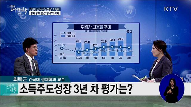 3년차 소득주도성장 가속화···경제정책 중간 평과와 과제 [경제&#38;이슈]