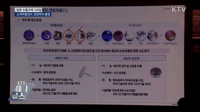 日 수출규제 100일···소재부품장비 경쟁력위 출범