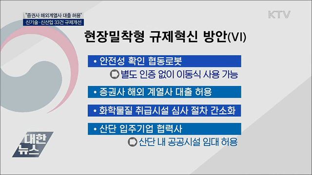 신기술·신산업 33건 규제개선