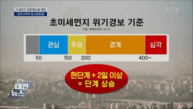 초미세먼지 심하면 임시공휴일·차량 강제2부제