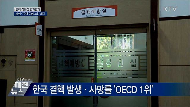 결핵 환자, 남성·70대 이상 노인 가장 많아