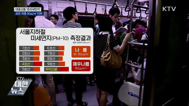 대중교통 &#39;초미세먼지&#39; 모든 차종 50㎍/㎥ 이하로