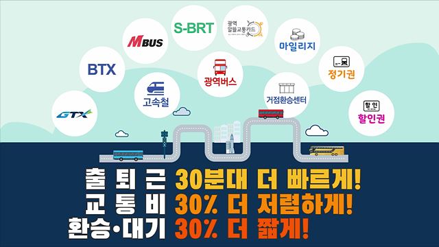 당신의 출퇴근이 달라집니다. 광역교통 2030