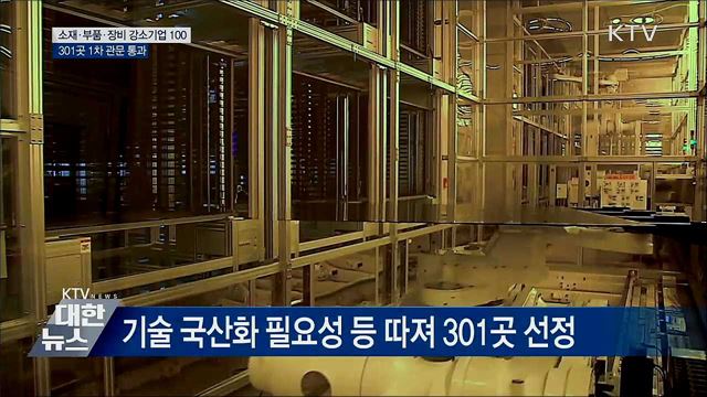 &#39;소부장 강소기업 100&#39; 1차 평가···301곳 선정