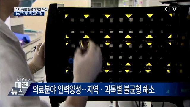 10년간 미래·첨단 전공 대학생 8만 명 육성