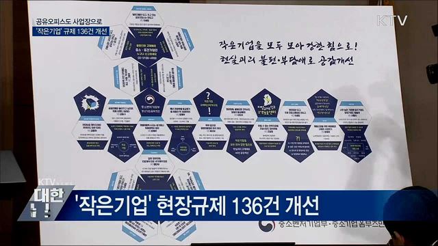 공유오피스도 사업장으로···&#39;작은기업&#39; 규제 개선