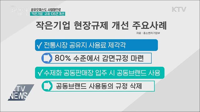 공유오피스도 사업장으로···&#39;작은기업&#39; 규제 개선