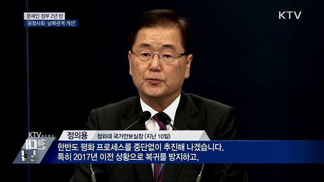 문재인 정부 2년 반···'공정사회·남북관계 개선'