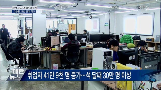 KTV 대한뉴스 (349회)