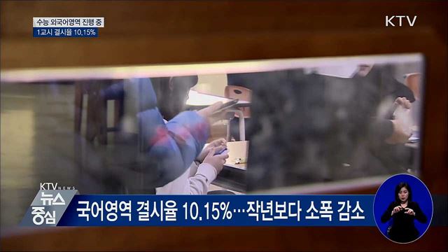 KTV 뉴스중심 (340회)