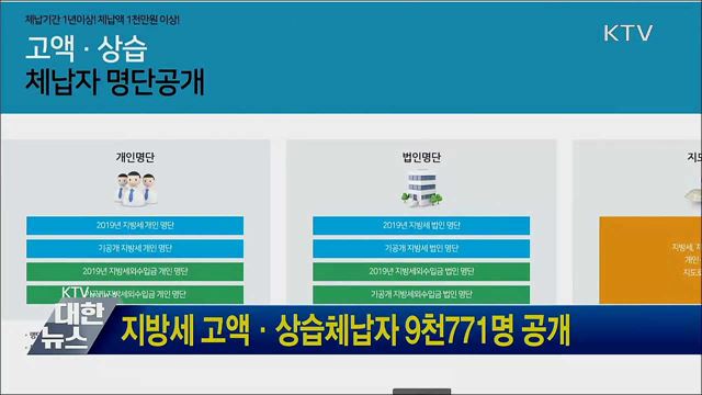지방세 고액·상습체납자 9천771명 공개