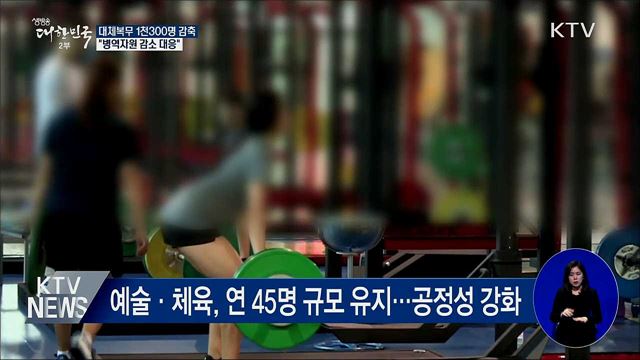 대체복무 1천300명 감축···"병역자원 감소 대응"