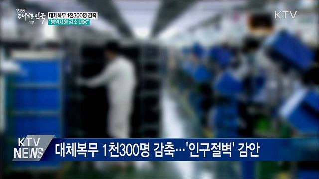 대체복무 1천300명 감축···&#34;병역자원 감소 대응&#34;
