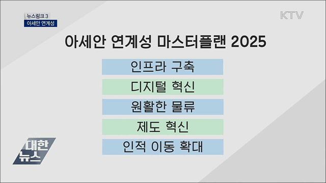 아세안 연계성 [뉴스링크]