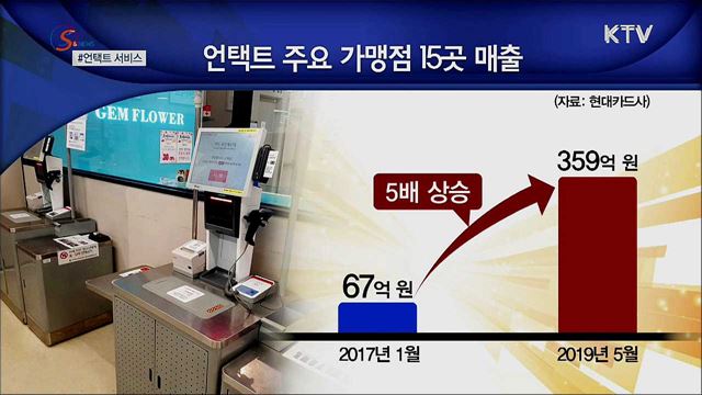 언택트 서비스가 뜬다 [S&News]