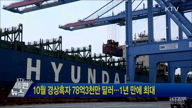 10월 경상흑자 78억3천만 달러···1년 만에 최대