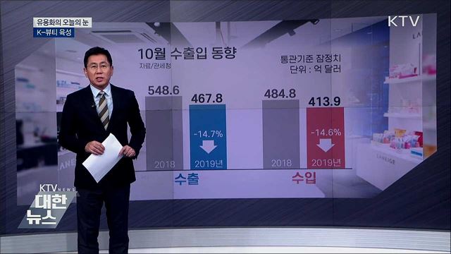 K-뷰티 육성 [유용화의 오늘의 눈]